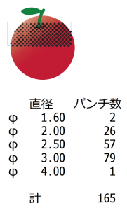 サンプル, 割付境界, 中心, パンチングデザイナー, パンチングメタル, ソフトウェア