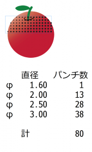 サンプル, 配置, 平行, パンチングデザイナー, パンチングメタル, ソフトウェア